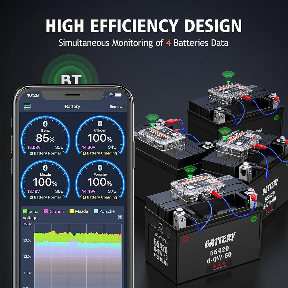12V Car Battery Tester Bluetoo - огляд і ціна Battery Load Tester
