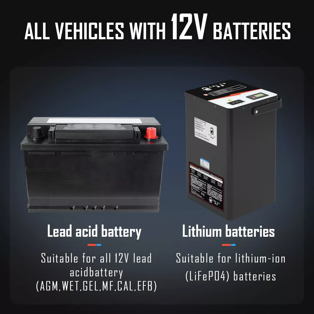 Lancol Micro 500 12V Car Batte - огляд і ціна Battery Load Tester
