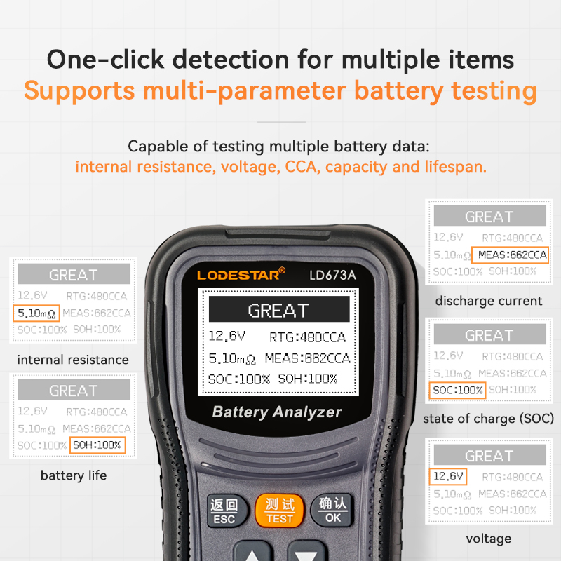 NEW LODESTSR LD673A Car Batter - огляд і ціна Battery Load Tester